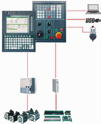 常州数控技术研究所 软硬件系统开发与大型零件加工的先锋